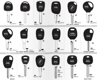 Yağcılar Oto Anahtarcı